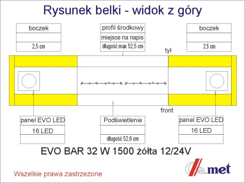 EVO BAR 32W