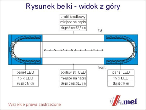 PRISM 30 (2x15LED)