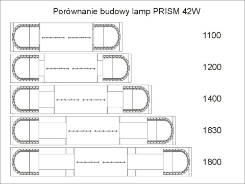 PRISM 42 (2x 21LED)