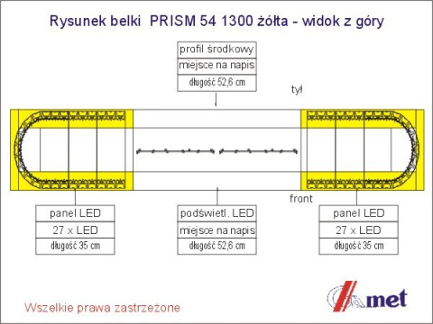 PRISM 54 (2x 27LED)