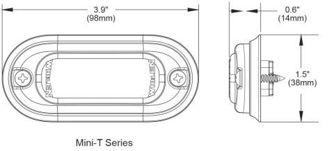 WHELEN ION T mini series