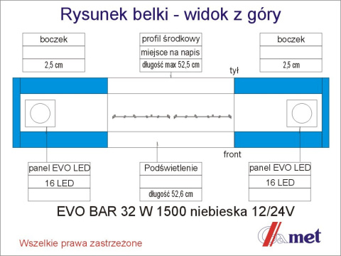 EVO BAR 32W