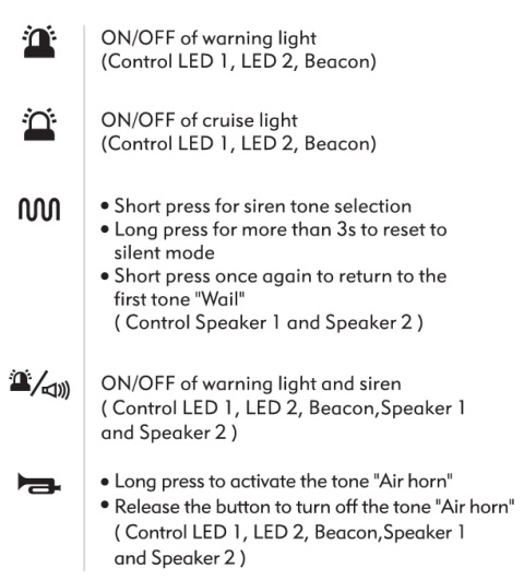 Pilot Master-5 911 Signal